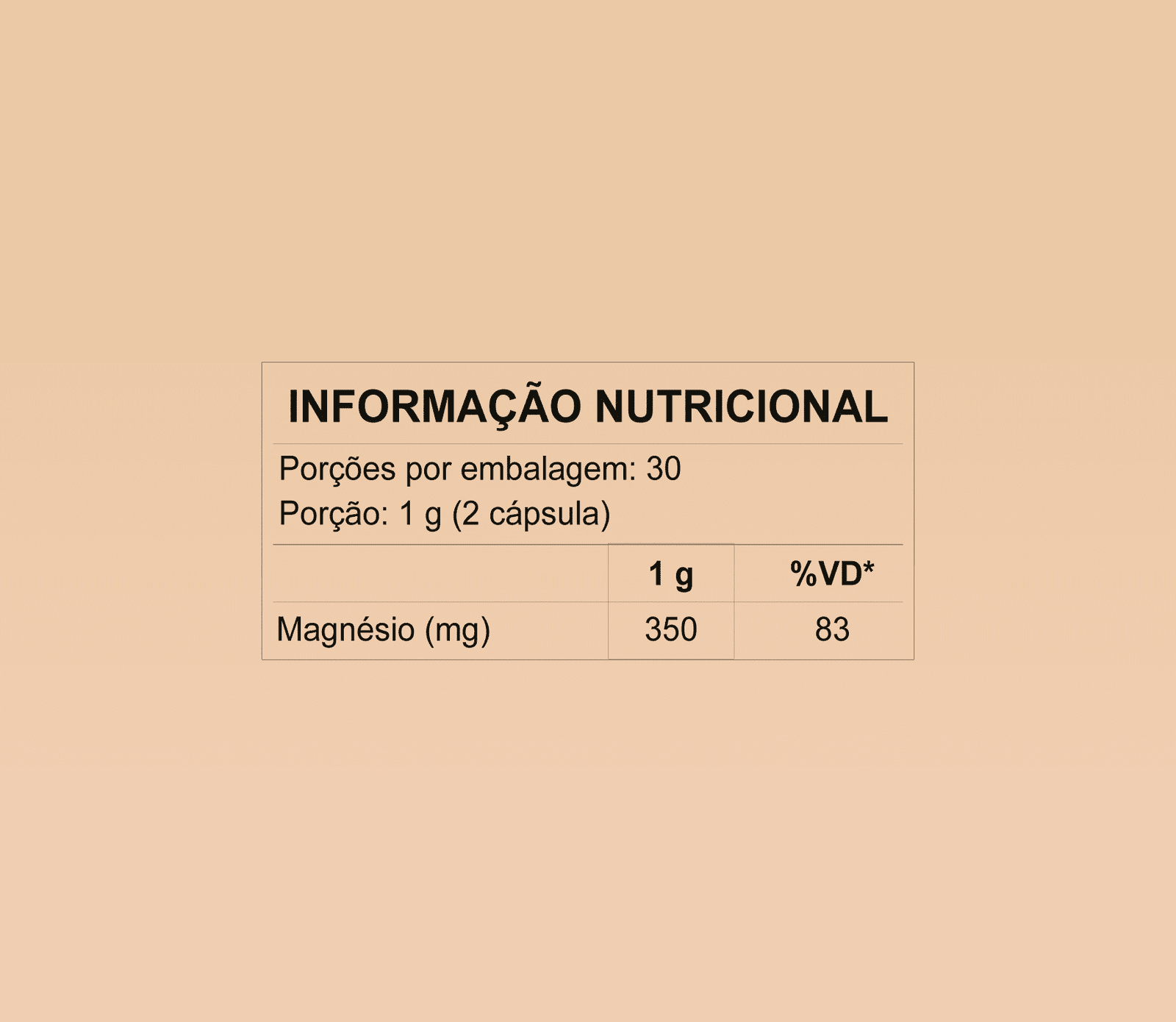 7-Magnésio-3.1
