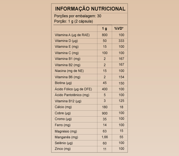 Multivitamínico-tabela-nutricional